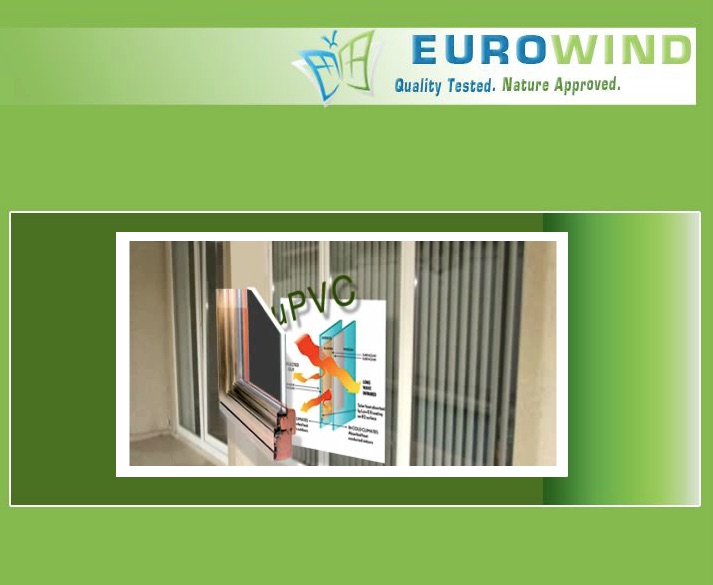 Eurowind 3D window - Eurowind